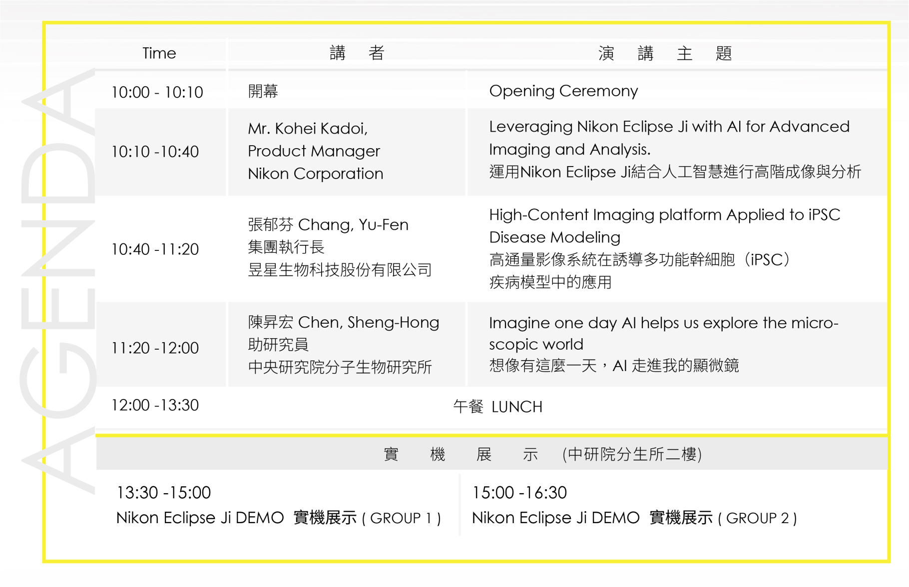 AI人工智慧-高通量顯微影像系統應用研討會