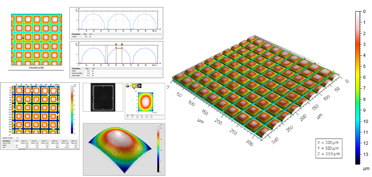 客製化非破壞性 3D 光學量測解決方案